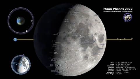 Nasa vedio moon phasee 2023