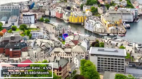 10 Highest Salary Paying Countries for Expats