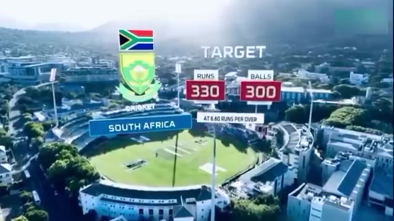 pakistan vs South Africa Highlights