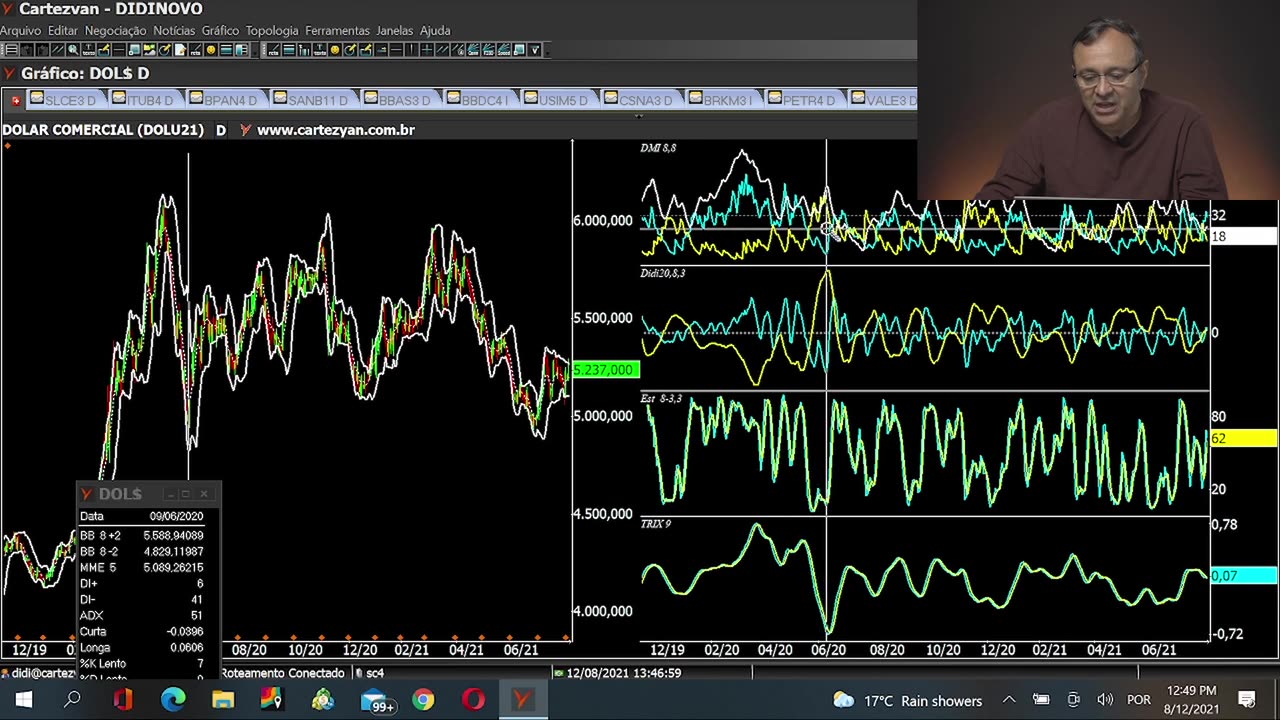 DIDI AGUIAR CST - AULA 08