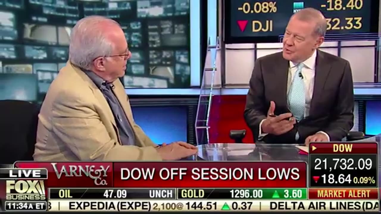 Richard Wolff debates FOX's Stuart Varney on Wealth Distribution & Worker Co