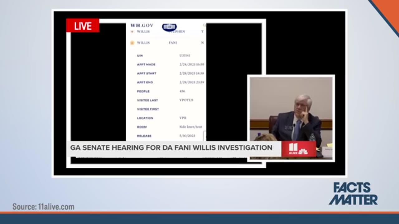 Fani Willis & Mayor Meeting With Kamala Harris WH Records Show