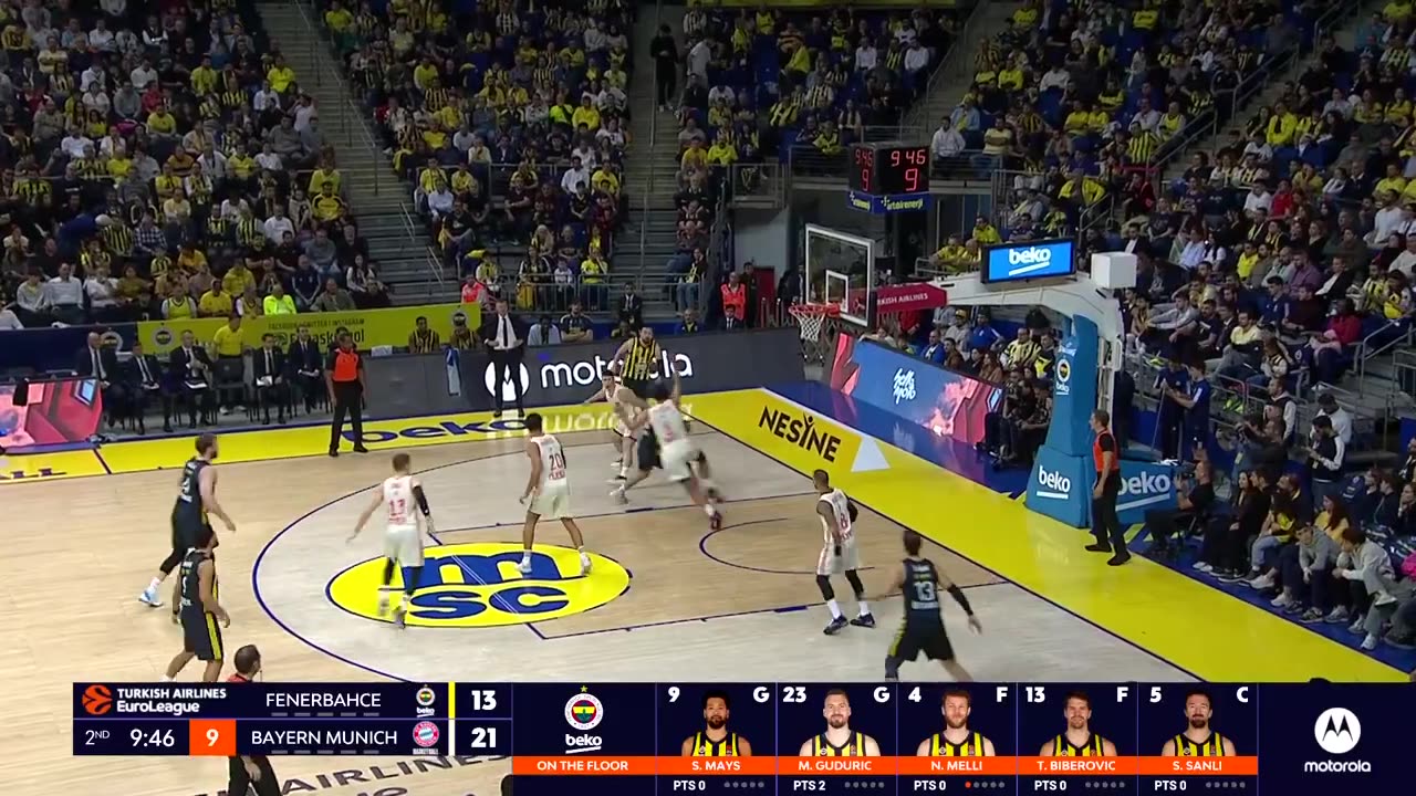 FENERBAHCE VS BAYERN MUNICH HIGHLIGHTS | EUROLEAGUE BASKETBALL