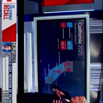 Dominion rigging the California election in real time