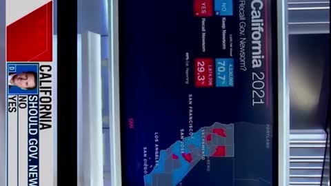 Dominion rigging the California election in real time