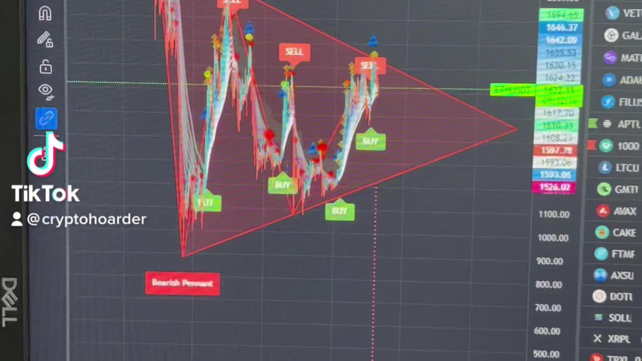 ETH going zero?