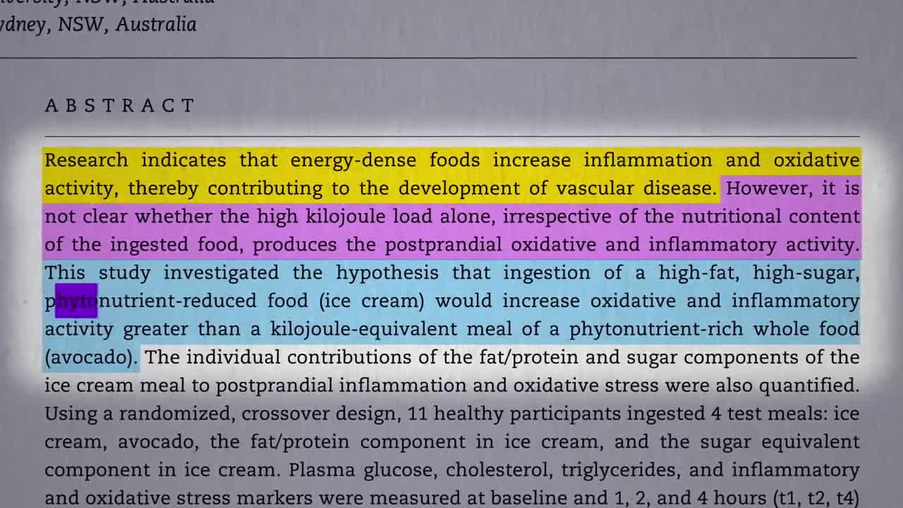 The Effects of Avocados on Inflammation