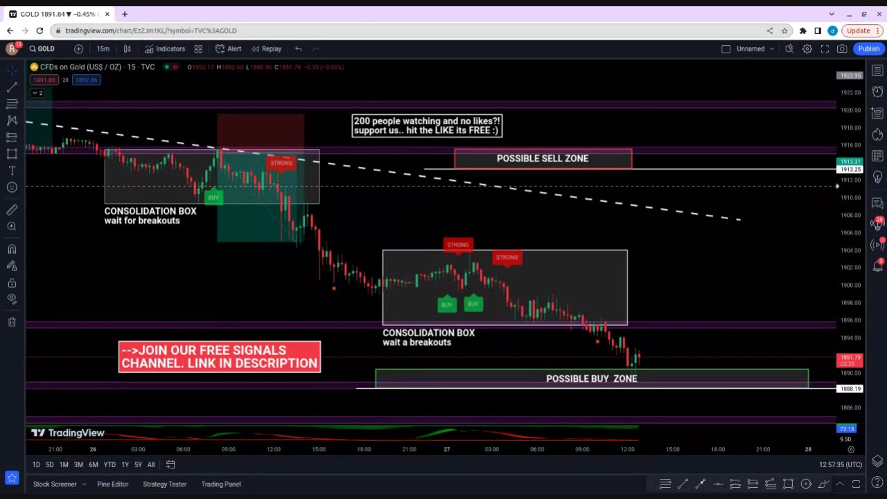 🔴 LIVE FOREX DAY TRADING - XAUUSD GOLD SIGNALS 27/09/2023