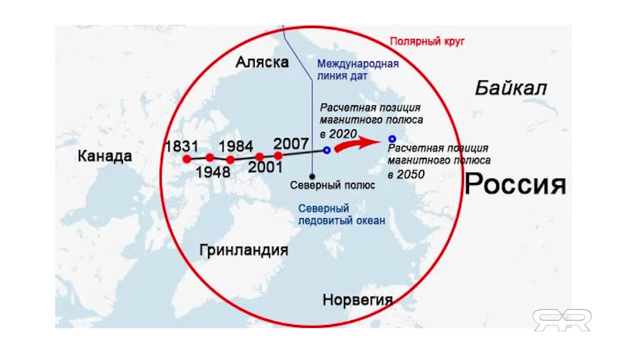 1940's Project NANOOK - Pole Shifts - The More YOU KNOW