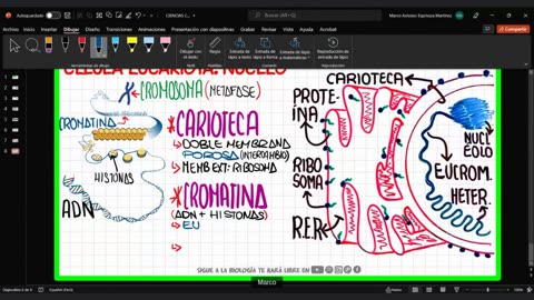 CIENCIAS DESDE CERO LBTHL 2022 | Semana 02 | BIOLOGÍA S2