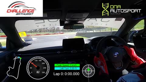 Challenge Bathurst 2022 - Class B winning lap - 2_18.187 (GR Supra)