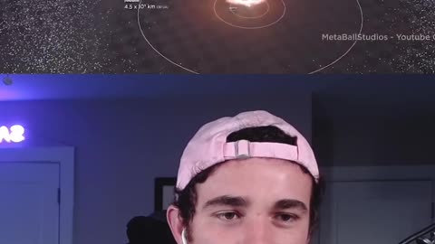 BLACK HOLE SIZES 🕳