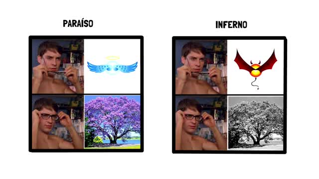 O que é o Inferno e o Paraíso?