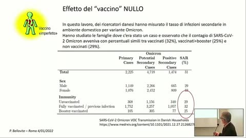 PANDEMIA - invito al confronto - PRIMA PARTE - 4 GENNAIO