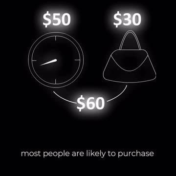 MarketingXphysiology