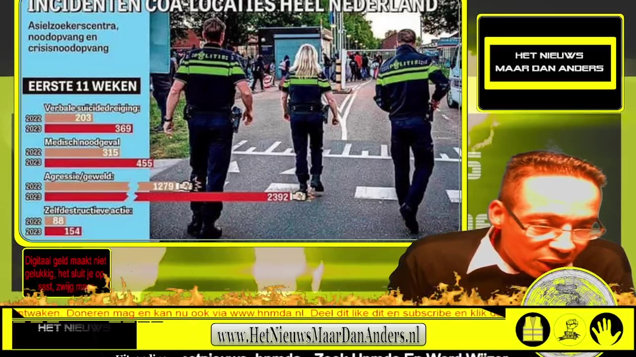 HNMDA live 31-07-23 : Digitaal geld maakt niet gelukkig, het sluit je op, ssst, zwijg maar. #NOCBDC