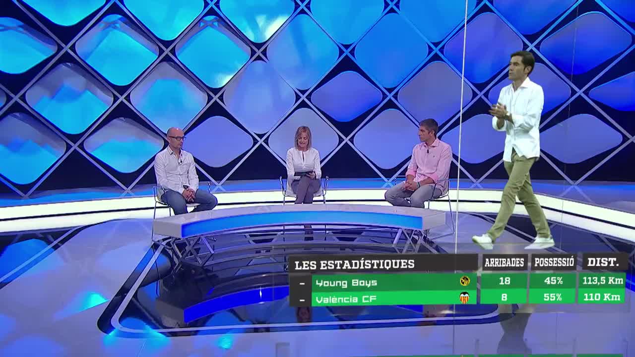 Augmented Reality for Spanish Sports Shows