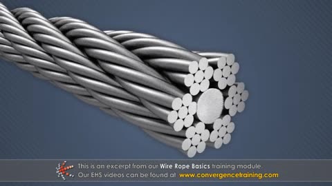 Wire Rope Basics Training