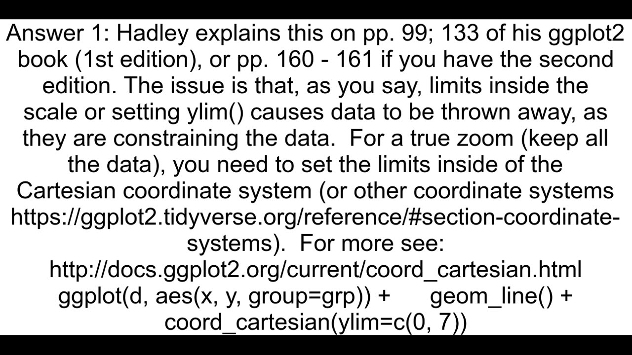 Limit ggplot2 axes without removing data outside limits zoom