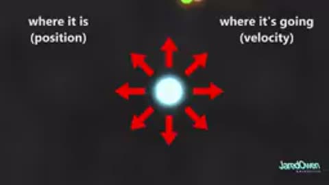How small is an atom
