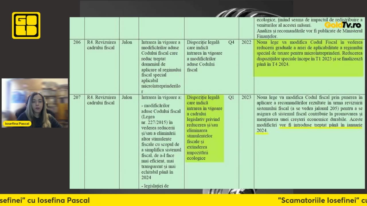 Taxa pe emisii de carbon, sau, "taxa pe proprietate" - sumele colosale pe care le vor plăti românii