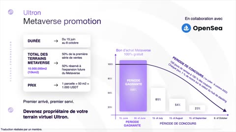 Présentation de Ultron, son écosystème et sa blockchain.