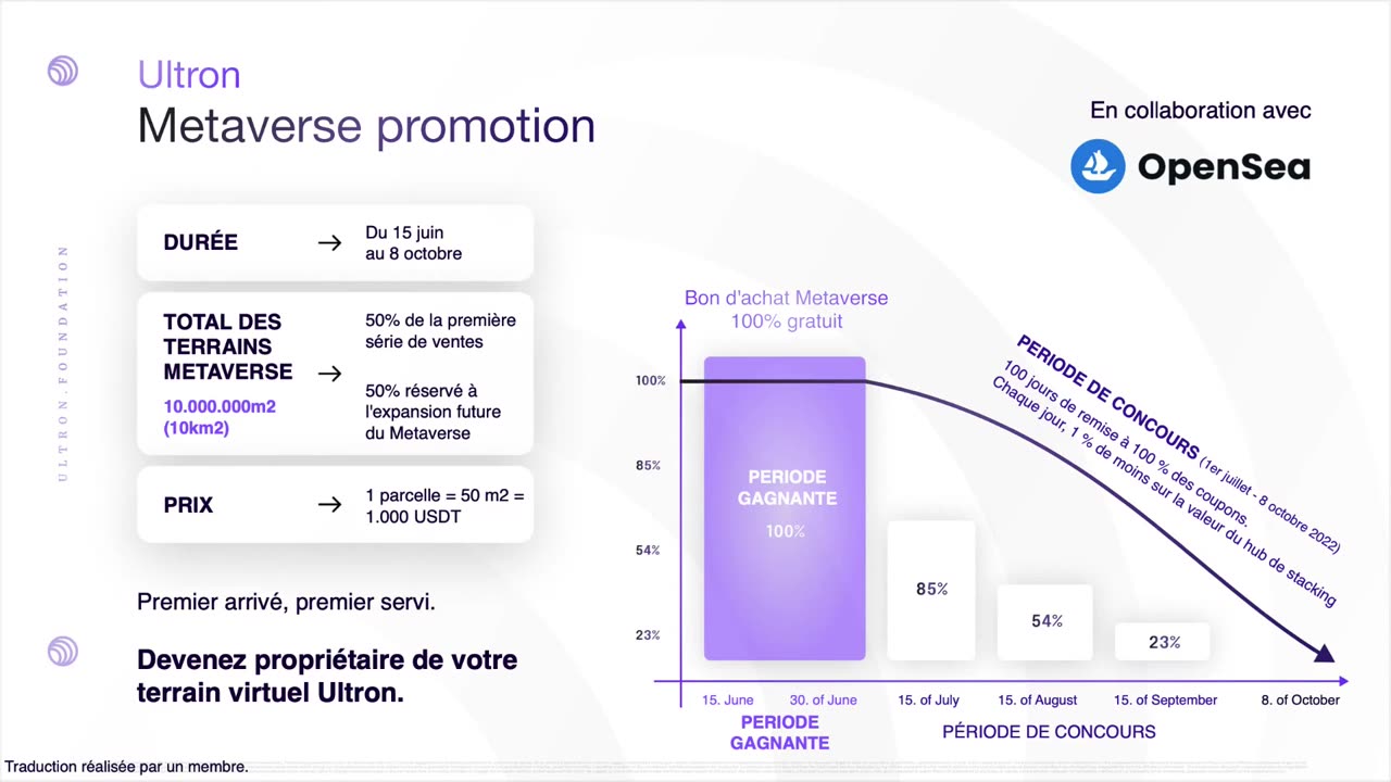 Présentation de Ultron, son écosystème et sa blockchain.