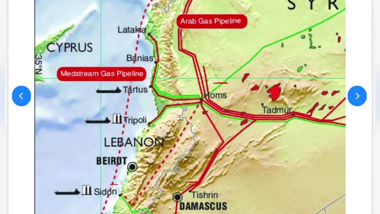 THE BLØØDY RACE FOR DOMINANCE & CONTROL OF OIL & LNG