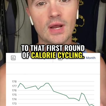 To achieve your ideal weight