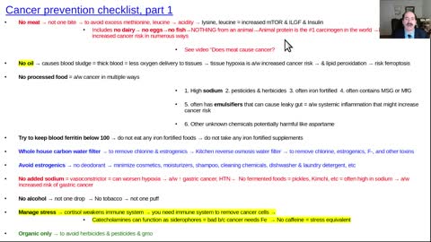 Cancer prevention checklist, part 1