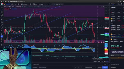 Market Overview and My Positions