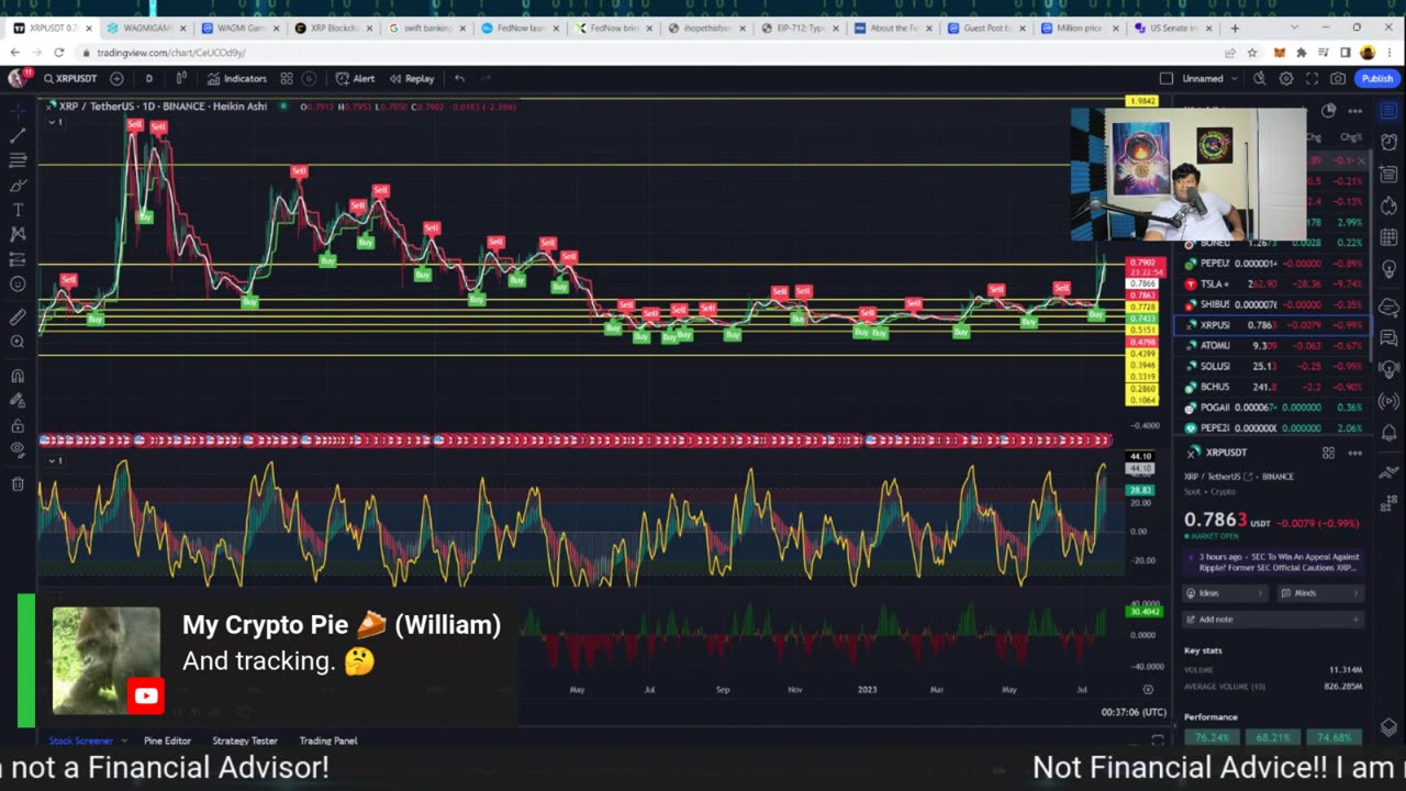 Crypto or FedNow What do I do? #pepe #btc #xrp