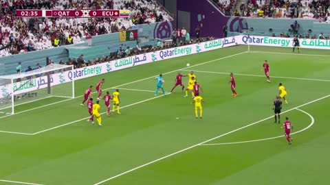 FIFA World Cup Qatar 2022