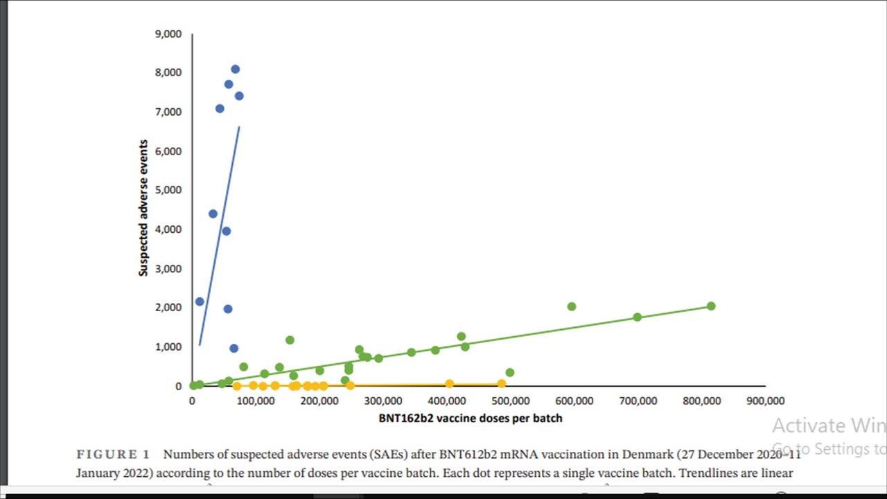 Why Some Got Adverse Side Effects from mRNA Vaccines and Others Did Not