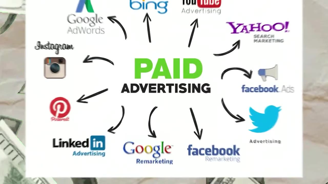 What To Sell As An Agency