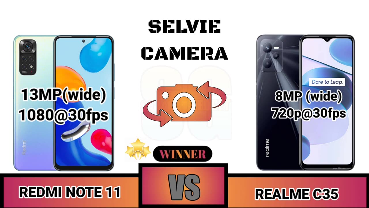 Redmi Note 11 VS Realme C35