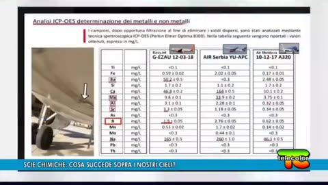 🔻‼️VIDEO CENSURATO DA FACEBOOK E YOUTUBE