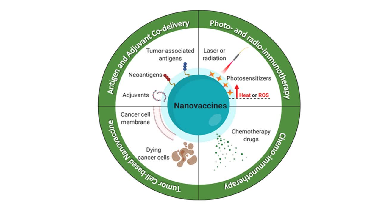 Mi van a vakcinában? 2. rész (graphene oxide)