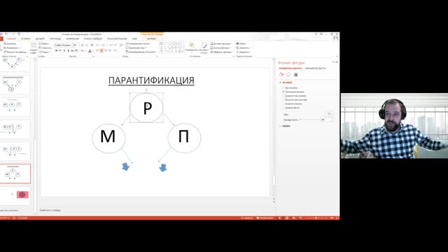 ППК гр1210 5апр2022