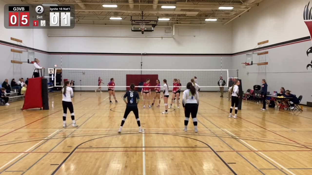 PNQ Match 5 vs G3VB 18-1