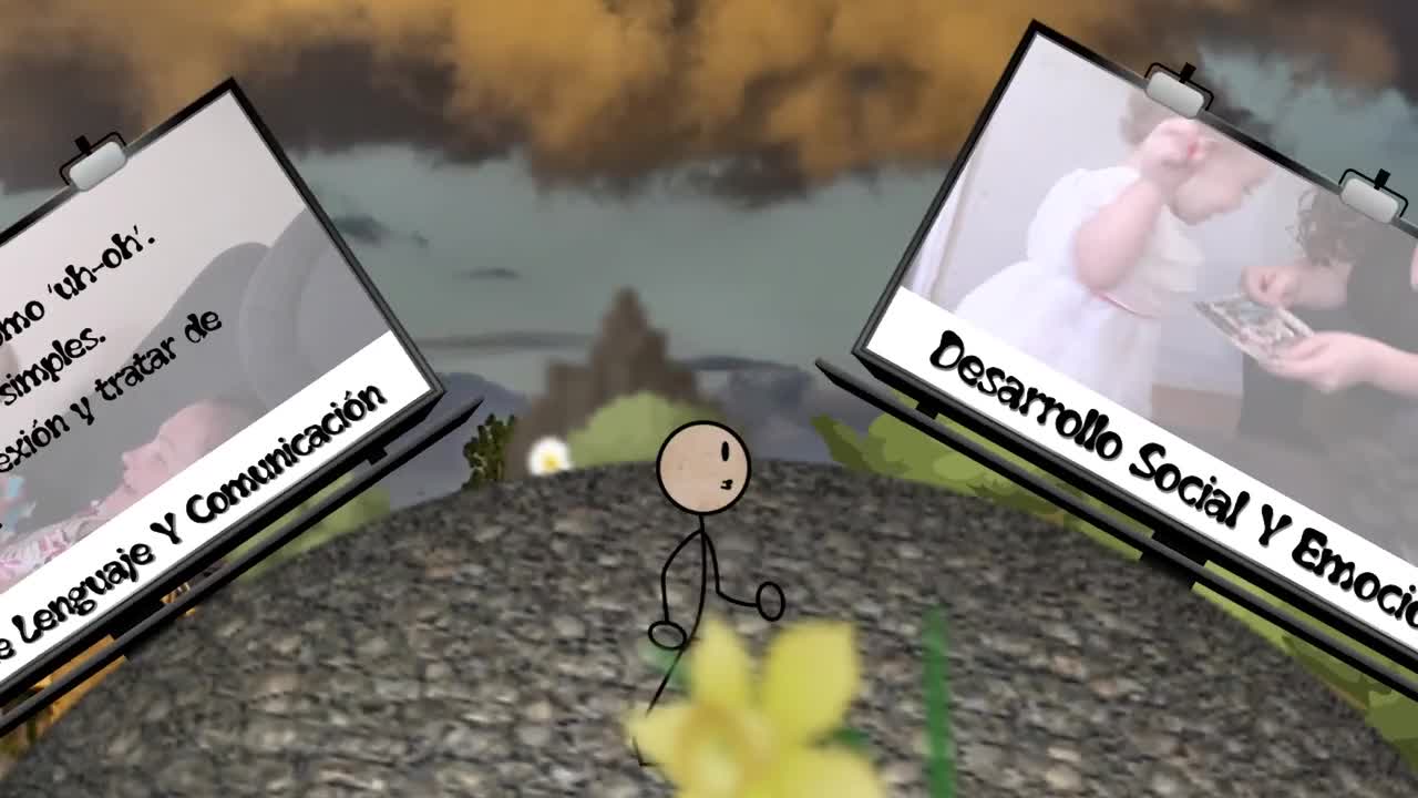 0658 - 12-15 Month Milestones - RECAP