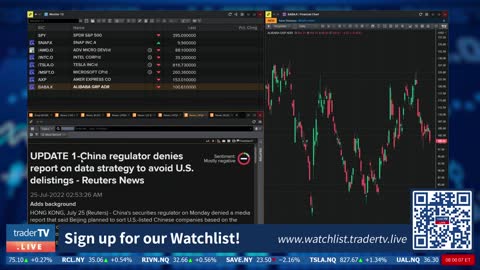 PreMarket - Need To Know! $SNAP $INTC $AMD $TSLA $MSFT $AAPL July 25