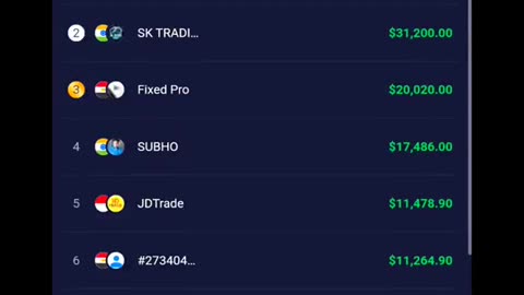 Some Mistakes💔😅 | Binary Trading | MT TRADER
