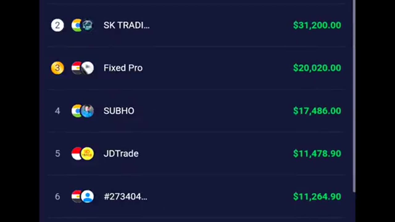 Some Mistakes💔😅 | Binary Trading | MT TRADER