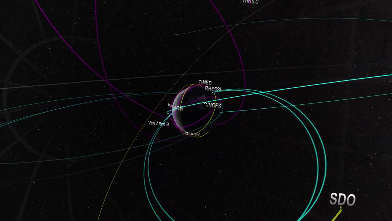 NASA | Sunthesis : NASA Data Visualization in Ultra- UHd ( 4k)