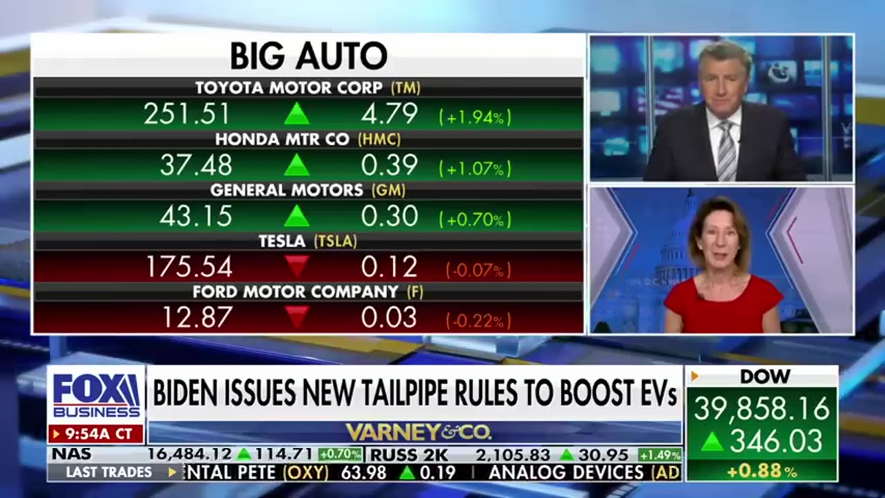 'BLACKOUTS' Economist warns Biden's 'extreme' EV regs come with severe consequences