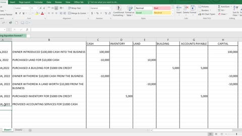 Learn the Accounting Equation (Part 2)