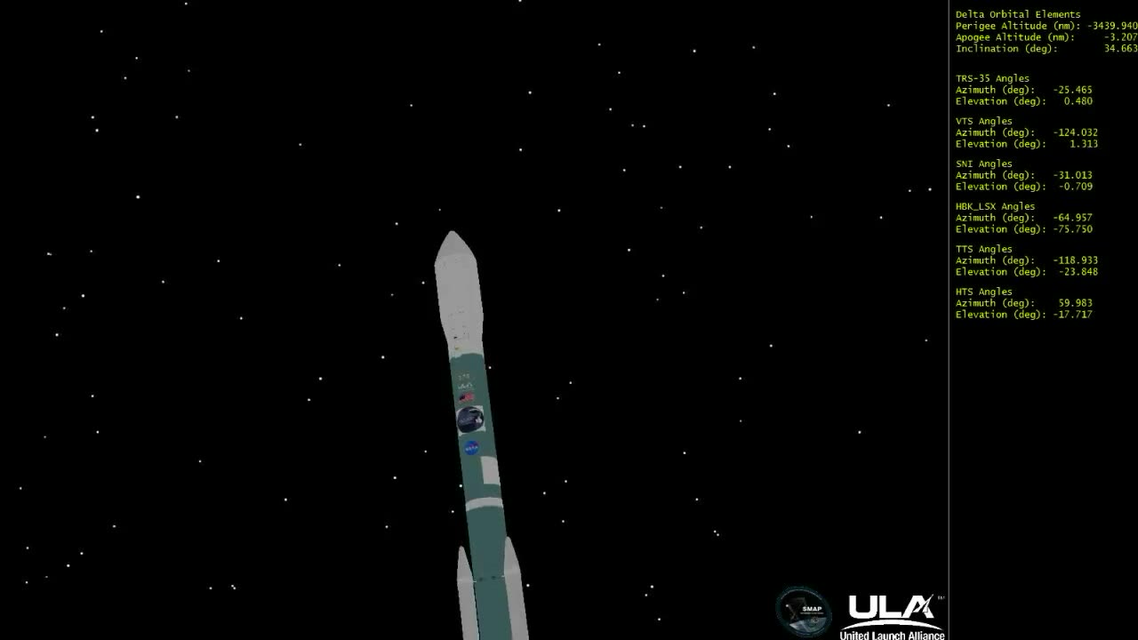 Liftoff of MMS