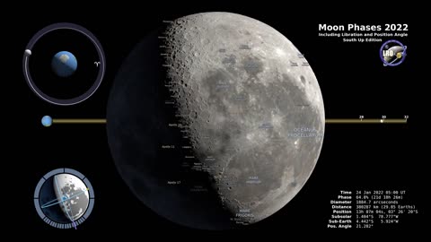 Moon Phases 2022 – Southern Hemisphere – 4K