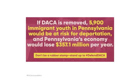 Philadelphia Sanctuary Watch